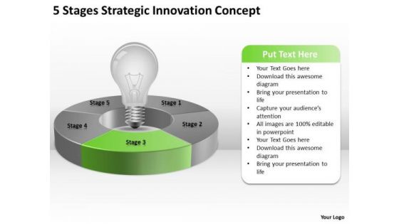 5 Stages Strategic Innovation Concept Business Plan For PowerPoint Templates