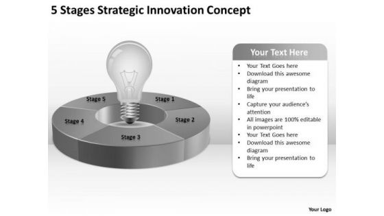 5 Stages Strategic Innovation Concept Business Plan PowerPoint Templates
