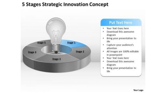 5 Stages Strategic Innovation Concept Business Plan Template PowerPoint Slides