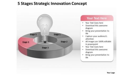 5 Stages Strategic Innovation Concept Making Business Plan PowerPoint Templates