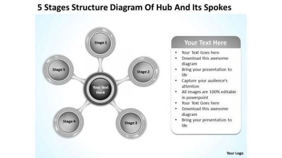 5 Stages Structure Diagram Of Hub And Its Spokes Business Plans Outline PowerPoint Slides