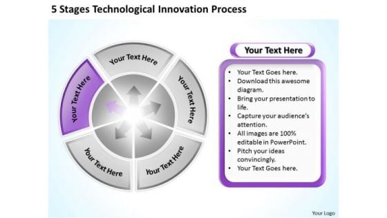 5 Stages Technological Innovation Process Ppt Business Plan PowerPoint Templates