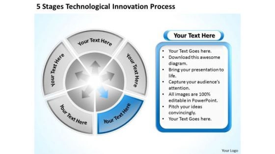 5 Stages Technological Innovation Process Sample Non Profit Business Plan PowerPoint Slides