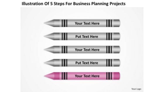 5 Steps For Business Planning Projects Ppt Free Help PowerPoint Slides