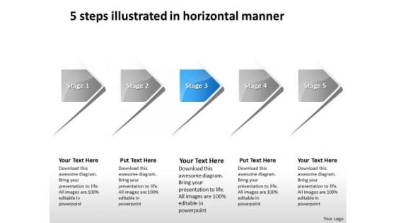 5 Steps Illustrated In Horizontal Manner Business Production Plan PowerPoint Slides