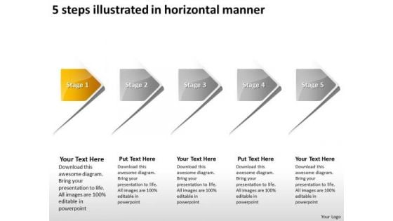 5 Steps Illustrated In Horizontal Manner Open Source Flowchart PowerPoint Slides