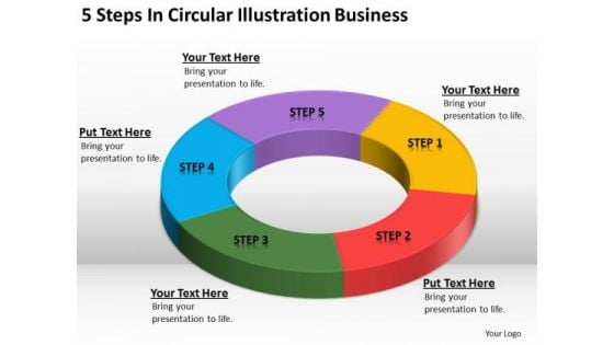 5 Steps In Circular Illustration Business How To Write Plan PowerPoint Slides