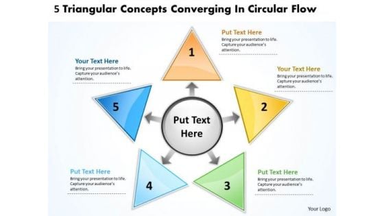 5 Triangular Concepts Converging Circular Flow Chart PowerPoint Slides