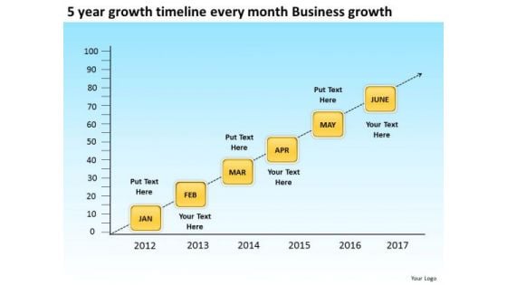 5 Year Growth Timeline Every Month Business Growth PowerPoint Templates Ppt Slides Graphics