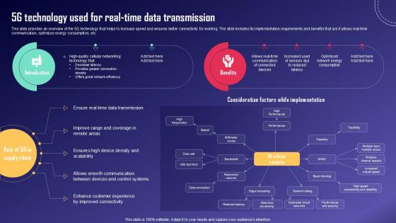 5G Technology Used For Real IoT Fleet Monitoring Ppt PowerPoint IoT SS V