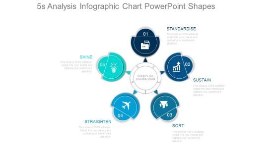 5s Analysis Infographic Chart Powerpoint Shapes