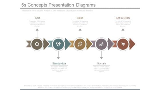 5s Concepts Presentation Diagrams 5s Concepts Presentation Diagrams