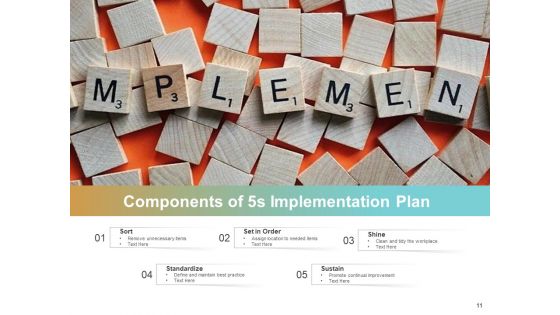 5s Lean Methodology Plan Business Ppt PowerPoint Presentation Complete Deck