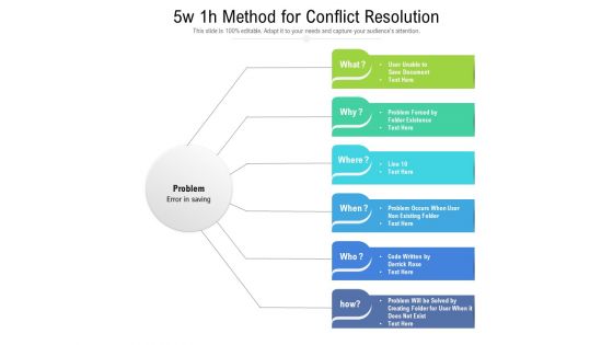 5w 1h Method For Conflict Resolution Ppt PowerPoint Presentation Layouts Gridlines PDF 5w 1h Method For Conflict Resolution Ppt PowerPoint Presentation Layouts Gridlines PDF