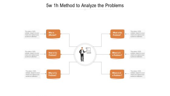 5w 1h Method To Analyze The Problems Ppt PowerPoint Presentation Inspiration Outline PDF