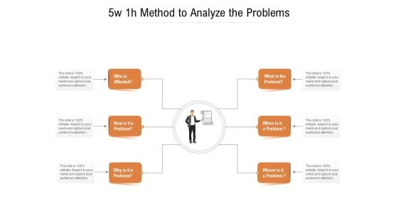 5w 1h Method To Analyze The Problems Ppt PowerPoint Presentation Inspiration Outline PDF 5w 1h Method To Analyze The Problems Ppt PowerPoint Presentation Inspiration Outline PDF