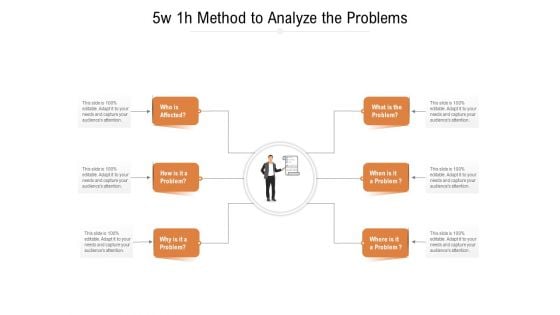 5w 1h Method To Analyze The Problems Ppt PowerPoint Presentation Inspiration Outline PDF