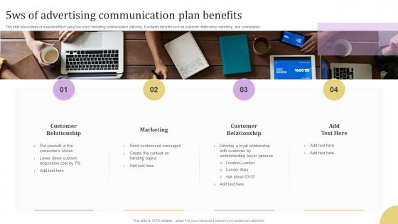 5ws Of Advertising Communication Plan Benefits Structure Pdf