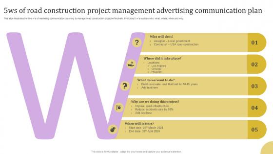 5ws Of Road Construction Project Management Advertising Communication Plan Information Pdf