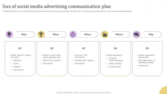 5ws Of Social Media Advertising Communication Plan Diagrams Pdf