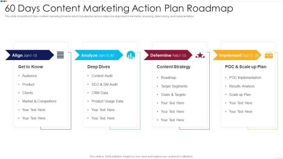 60 Days Content Marketing Action Plan Roadmap Inspiration PDF 60 Days Content Marketing Action Plan Roadmap Inspiration PDF