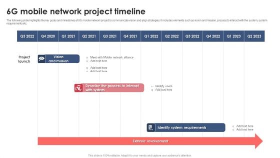 6G Mobile Network Project Timeline Guidelines PDF