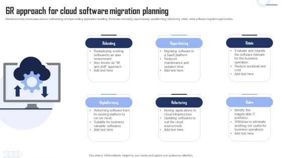 6R Approach For Cloud Software Migration Planning Portrait PDF