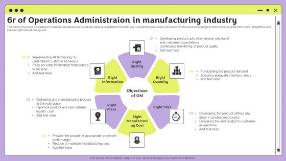 6R Of Operations Administraion In Manufacturing Industry Professional PDF