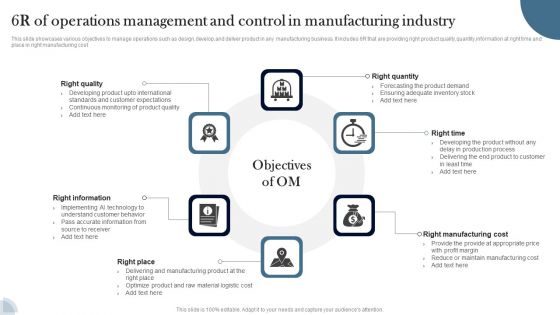 6R Of Operations Management And Control In Manufacturing Industry Sample PDF 6R Of Operations Management And Control In Manufacturing Industry Sample PDF