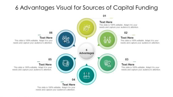 6 Advantages Visual For Sources Of Capital Funding Ppt PowerPoint Presentation File Portrait PDF