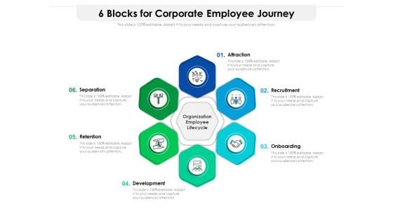 6 Blocks For Corporate Employee Journey Ppt PowerPoint Presentation Gallery Design Ideas PDF