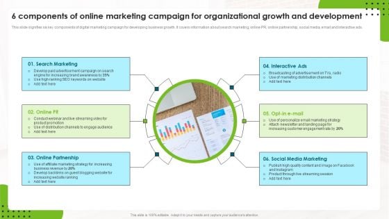 6 Components Of Online Marketing Campaign For Organizational Growth And Development Demonstration PDF