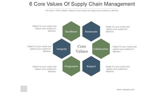 6 Core Values Of Supply Chain Management Ppt PowerPoint Presentation Layout