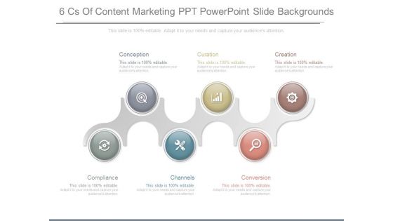6 Cs Of Content Marketing Ppt Powerpoint Slide Backgrounds