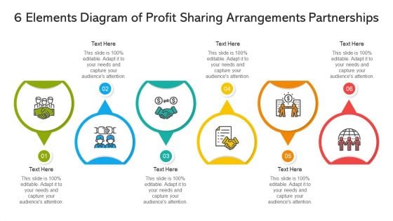 6 Elements Diagram Of Profit Sharing Arrangements Partnerships Ppt PowerPoint Presentation Gallery Graphics Design PDF