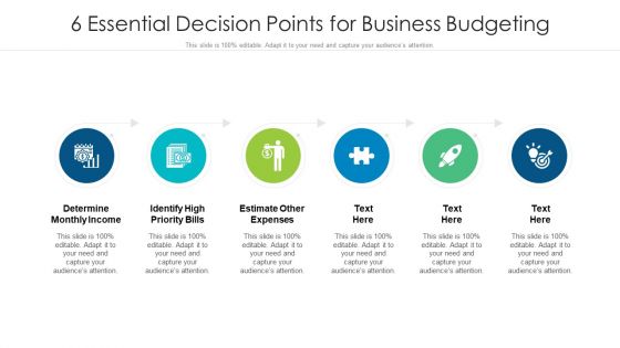 6 Essential Decision Points For Business Budgeting Ppt PowerPoint Presentation File Format PDF