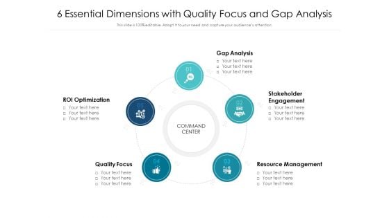 6 Essential Dimensions With Quality Focus And Gap Analysis Ppt PowerPoint Presentation Gallery Clipart PDF