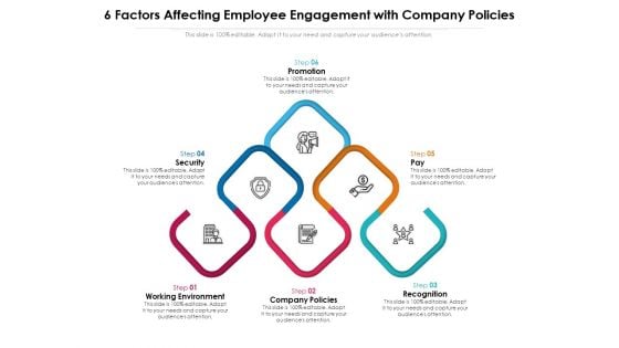 6 Factors Affecting Employee Engagement With Company Policies Ppt PowerPoint Presentation Gallery Graphics Template PDF