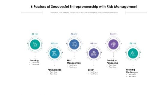 6 Factors Of Successful Entrepreneurship With Risk Management Ppt PowerPoint Presentation Gallery Brochure PDF