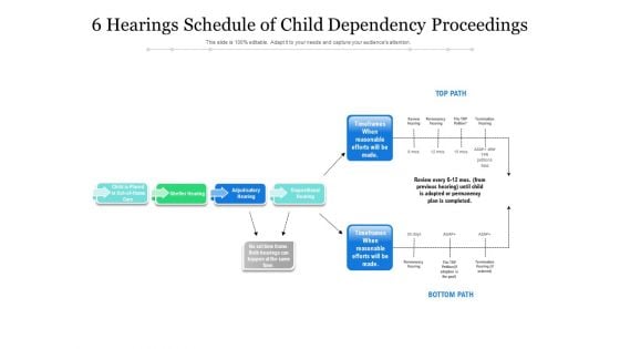 6 Hearings Schedule Of Child Dependency Proceedings Ppt PowerPoint Presentation Infographics Slide PDF