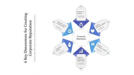 6 Key Dimensions For Creating Corporate Reputation Ppt PowerPoint Presentation Gallery Sample PDF