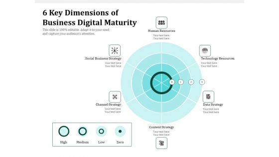6 Key Dimensions Of Business Digital Maturity Ppt PowerPoint Presentation File Structure PDF 6 Key Dimensions Of Business Digital Maturity Ppt PowerPoint Presentation File Structure PDF