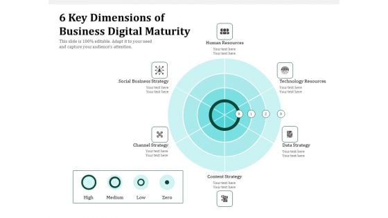 6 Key Dimensions Of Business Digital Maturity Ppt PowerPoint Presentation File Structure PDF