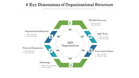 6 Key Dimensions Of Organizational Structure Ppt PowerPoint Presentation File Themes PDF 6 Key Dimensions Of Organizational Structure Ppt PowerPoint Presentation File Themes PDF