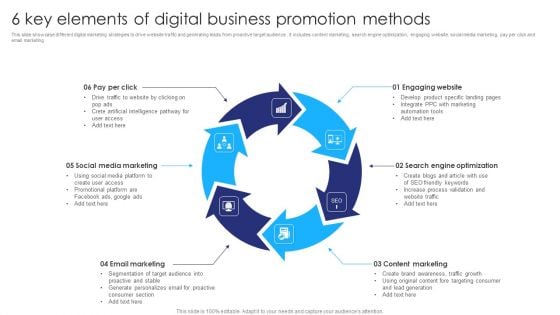 6 Key Elements Of Digital Business Promotion Methods Ppt Layouts Introduction PDF