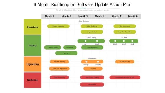 6 Month Roadmap On Software Update Action Plan Designs