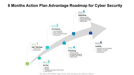 6 Months Action Plan Advantage Roadmap For Cyber Security Diagrams