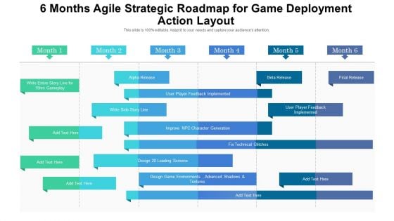 6 Months Agile Strategic Roadmap For Game Deployment Action Layout Download