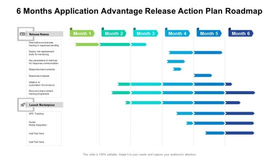 6 Months Application Advantage Release Action Plan Roadmap Pictures