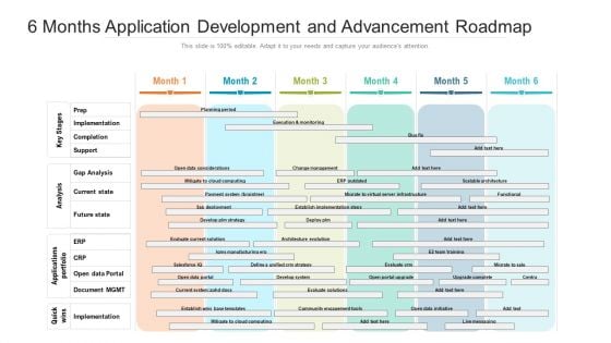 6 Months Application Development And Advancement Roadmap Mockup 6 Months Application Development And Advancement Roadmap Mockup